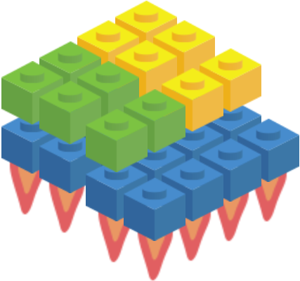 NodeChef fault tolerant Cloud hosting