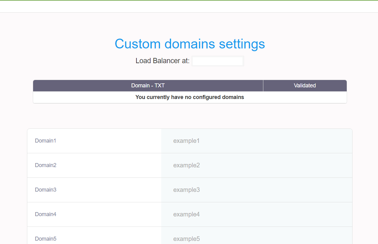 Configure custom domains - Nodechef