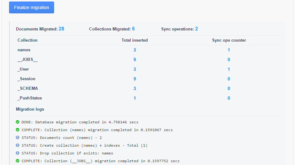 Realtime mongodb database copy statistics - NodeChef