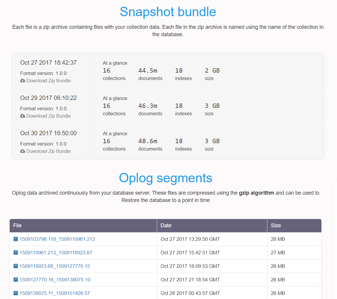 MongoDB continuous backups
