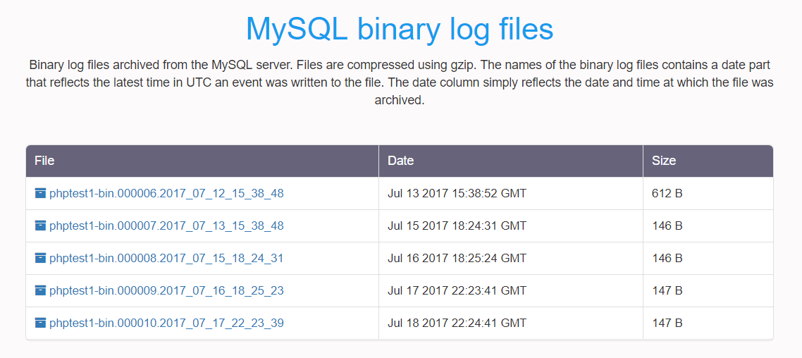 MySQL binary logs backups