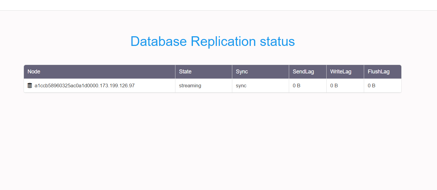 Postgres replication state