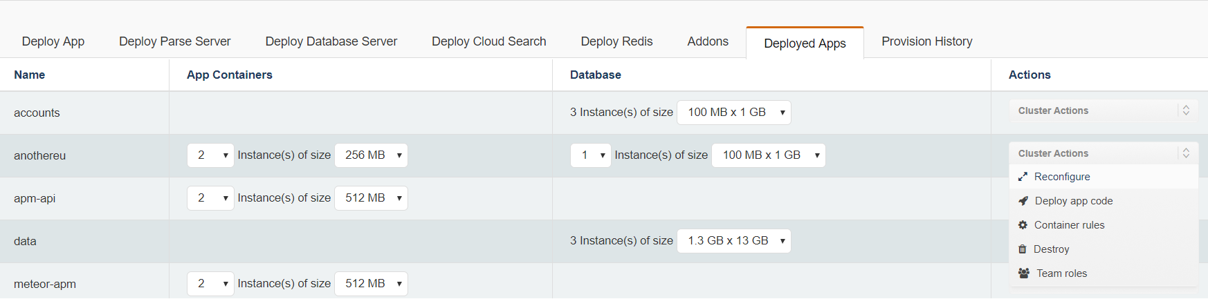 Scale your NodeChef cluster